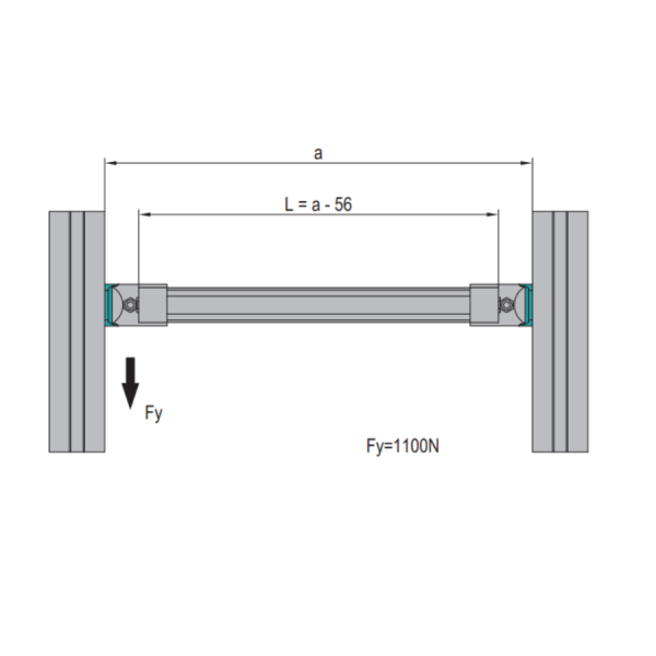 Profile Adapter - Imagen 2
